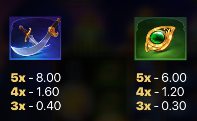 3 magic lamps hold and win paytable 4