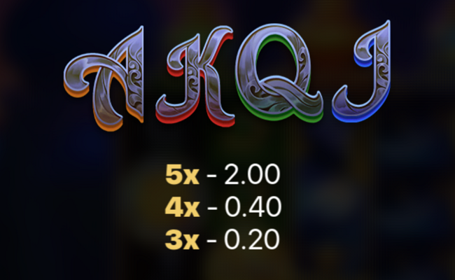 3 magic lamps hold and win paytable 5