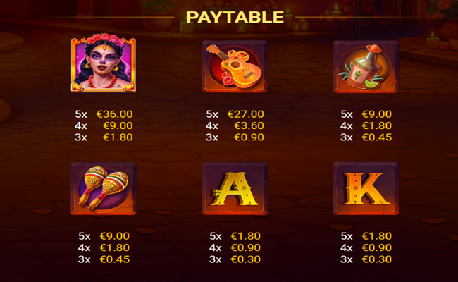 3 muertos paytable 1