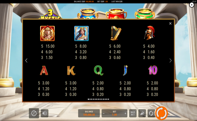 3 mystic urns hold and win paytable