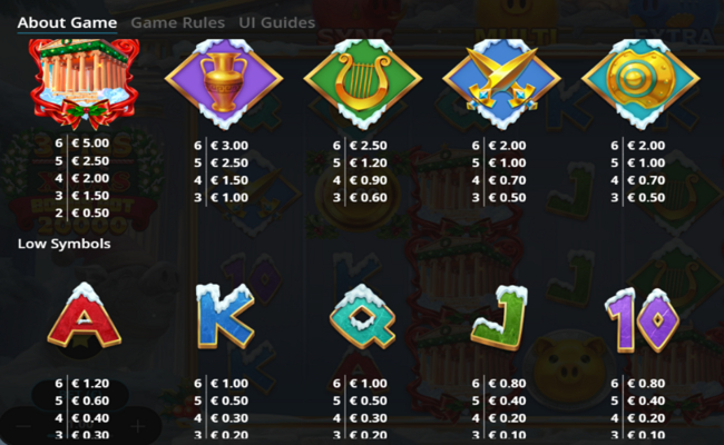 3 pigs of xmas bonus pot 20000 paytable 1