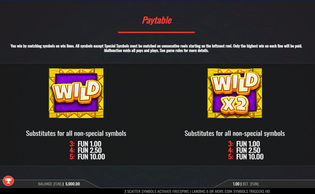 3 pinatas paytable 1