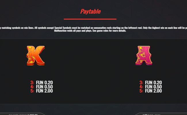 3 pinatas paytable 4