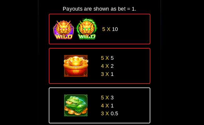 3 pot dragons paytable 1