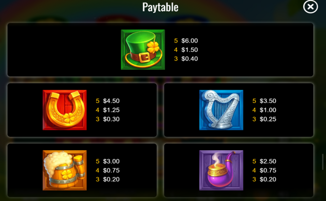 3 pots of luck paytable 1