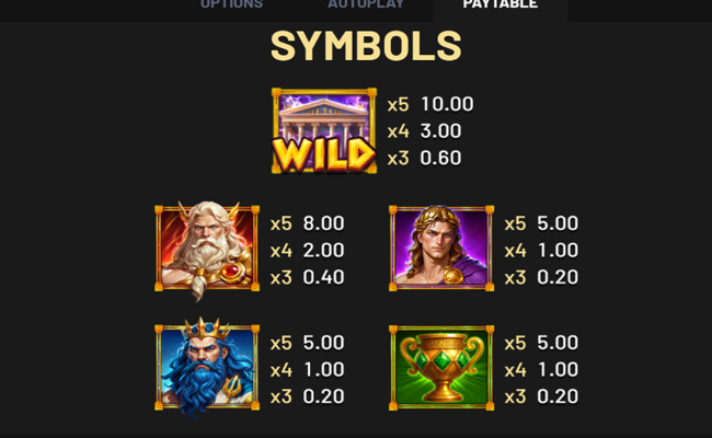 3 pots of olympus paytable 1