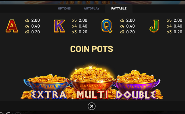 3 pots of olympus paytable 2