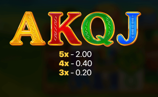 3 pots riches paytable3