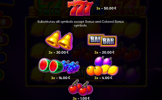 3 power coins running wins paytable