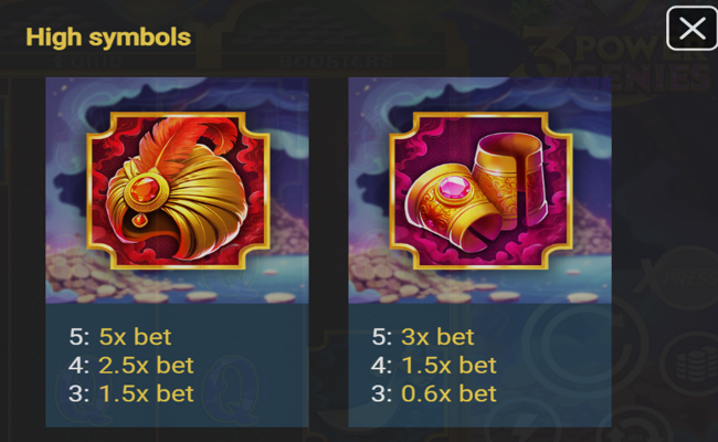 3 power genies paytable 1