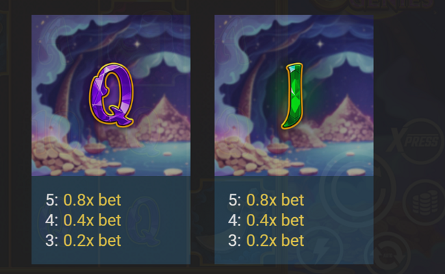 3 power genies paytable 5