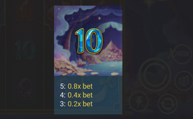 3 power genies paytable 6