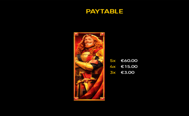 3 royal dracos paytable 1