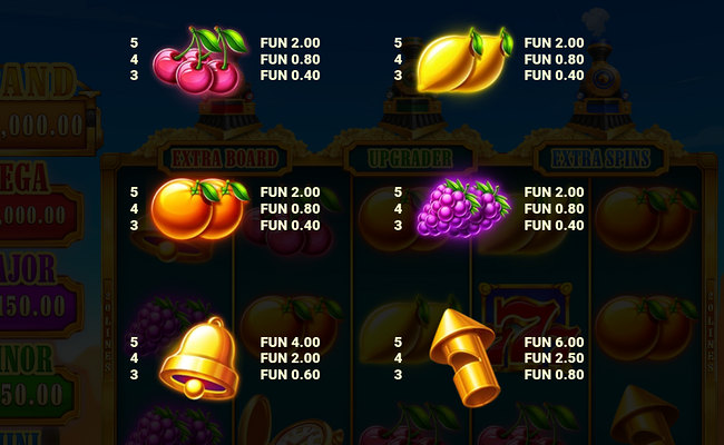3 runaway riches paytable 1