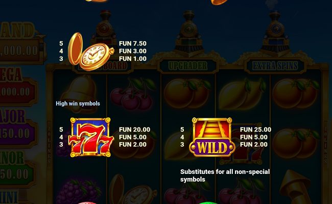3 runaway riches paytable 2