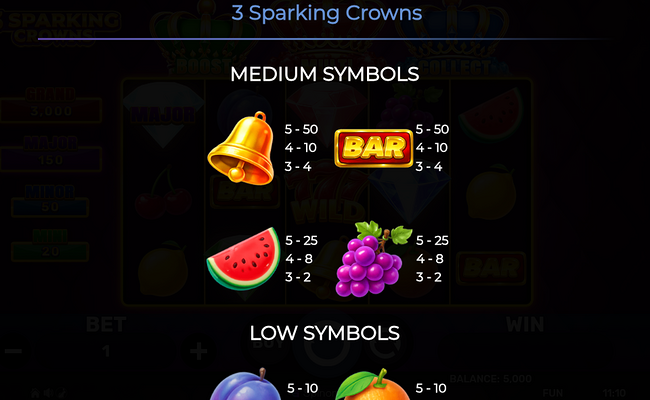 3 sparking crowns paytable 1