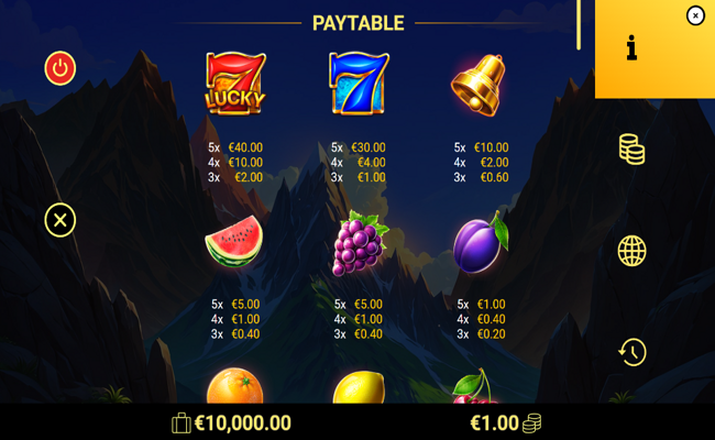 3 spirit volcanoes paytable 1