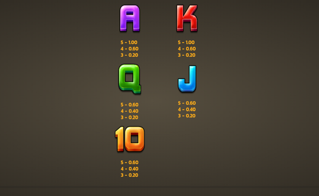 3 stellar bonanza paytable 2