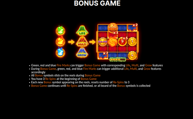 3 super coin volcanoes paytable 3