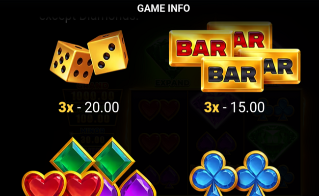 3 supercharged diamonds hold and win 3x3 paytable 2