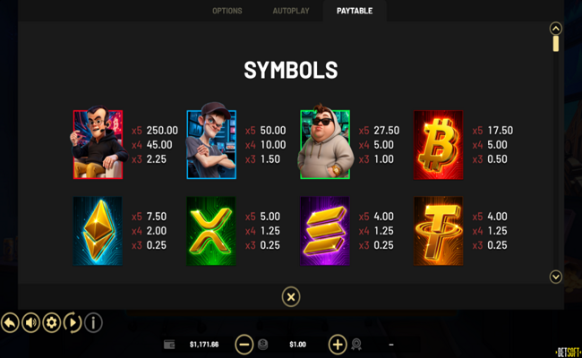 3 tech bros hold and win paytable 1