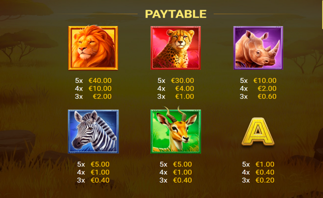 3 totem animals paytable 1