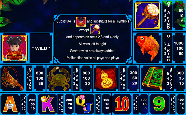 3 treasures paytable