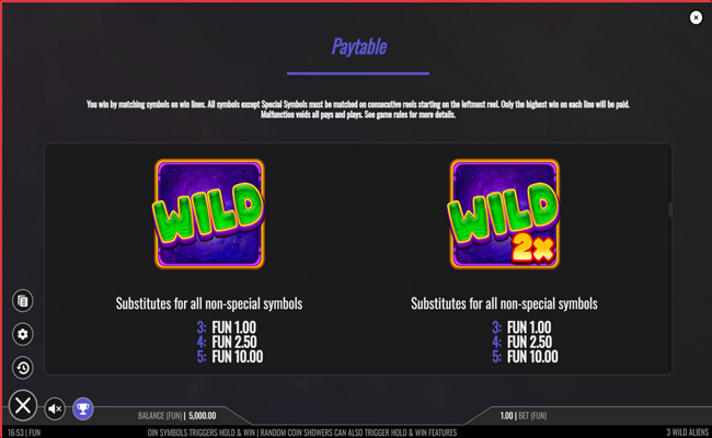 3 wild aliens paytable 1