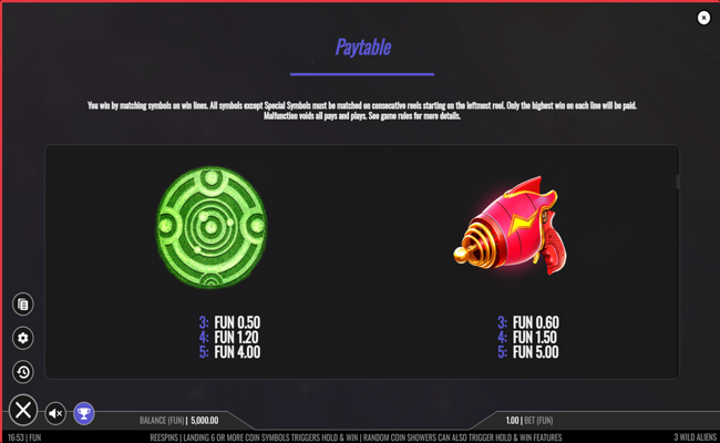 3 wild aliens paytable 3