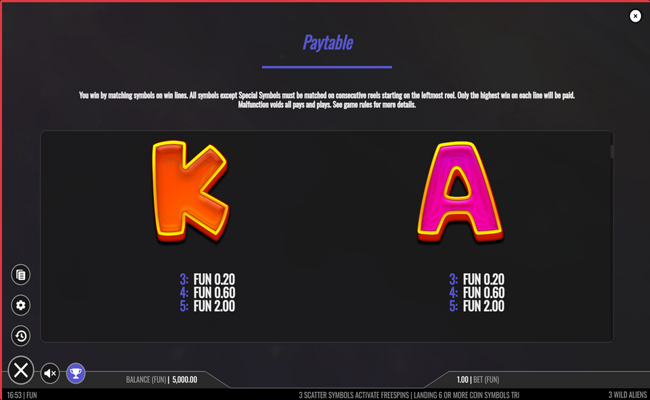 3 wild aliens paytable 4