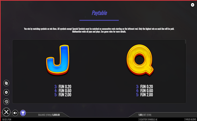 3 wild aliens paytable 5