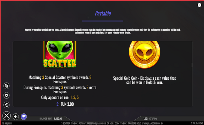 3 wild aliens paytable 6