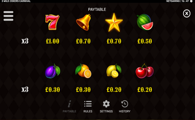 3 wild jokers carnival paytable 2
