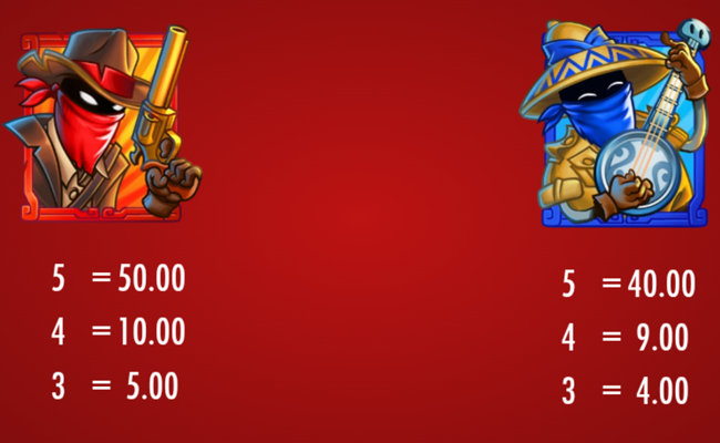 3 wildos paytable 1