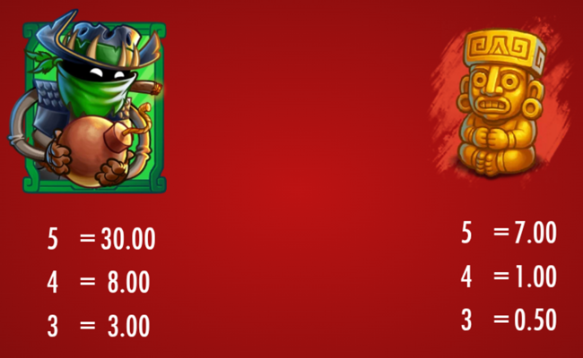 3 wildos paytable 2
