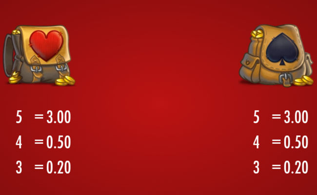 3 wildos paytable 4