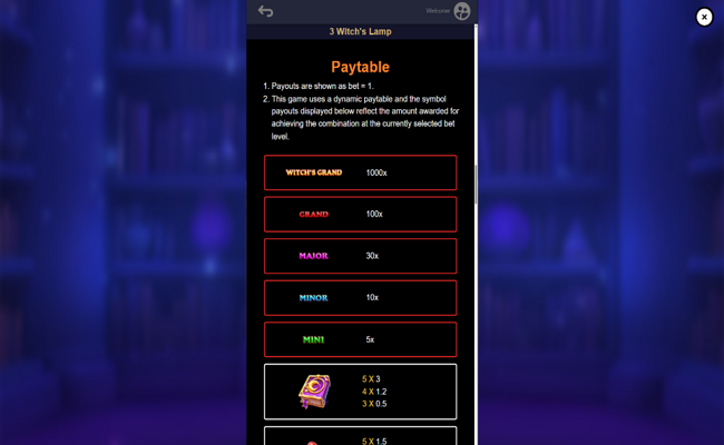 3 witchs lamp paytable 1