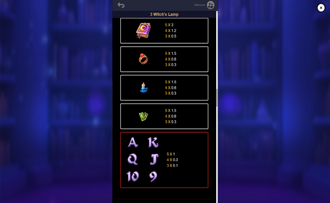 3 witchs lamp paytable 2