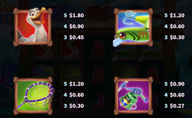 3 wonders catch paytable 1