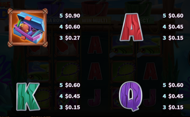 3 wonders catch paytable 2