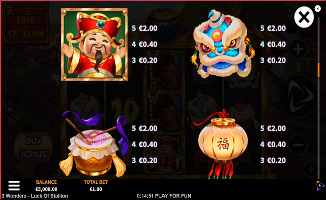 3 wonders luck of stallion paytable 2