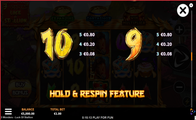 3 wonders luck of stallion paytable 4