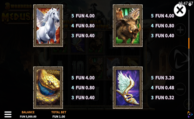 3 wonders medusa paytable 3
