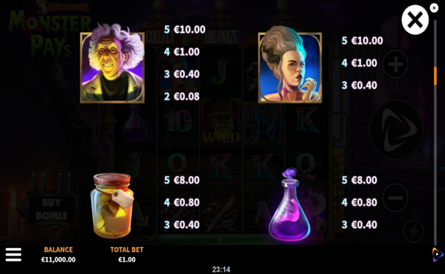 3 wonders monster pays paytable 1