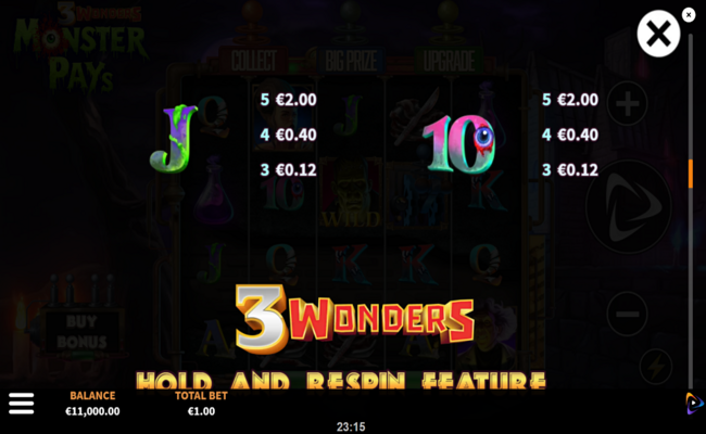 3 wonders monster pays paytable 3