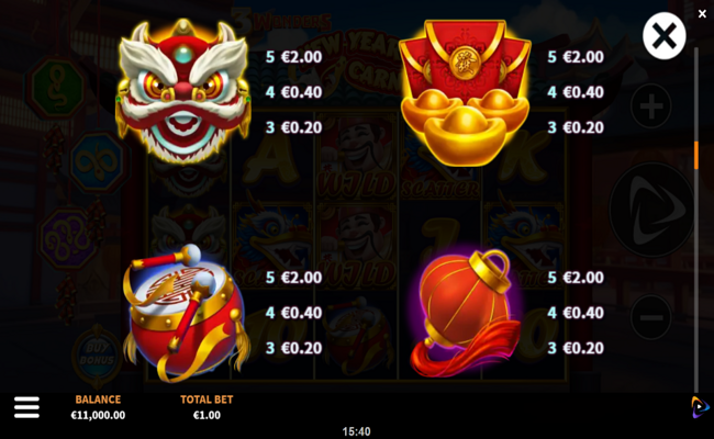 3 wonders new year carnival paytable 2