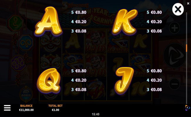 3 wonders new year carnival paytable 3