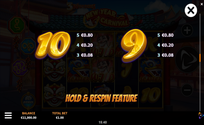 3 wonders new year carnival paytable 4