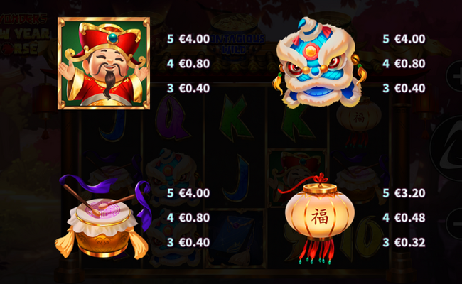 3 wonders new year horse paytable 1