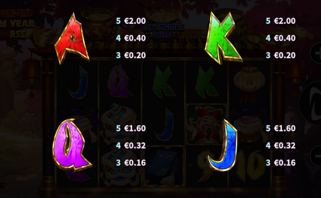 3 wonders new year horse paytable 2